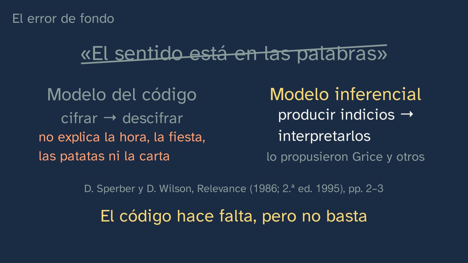 The underlying mistake: the code model versus the inferential model. The code is needed, but it is not enough.