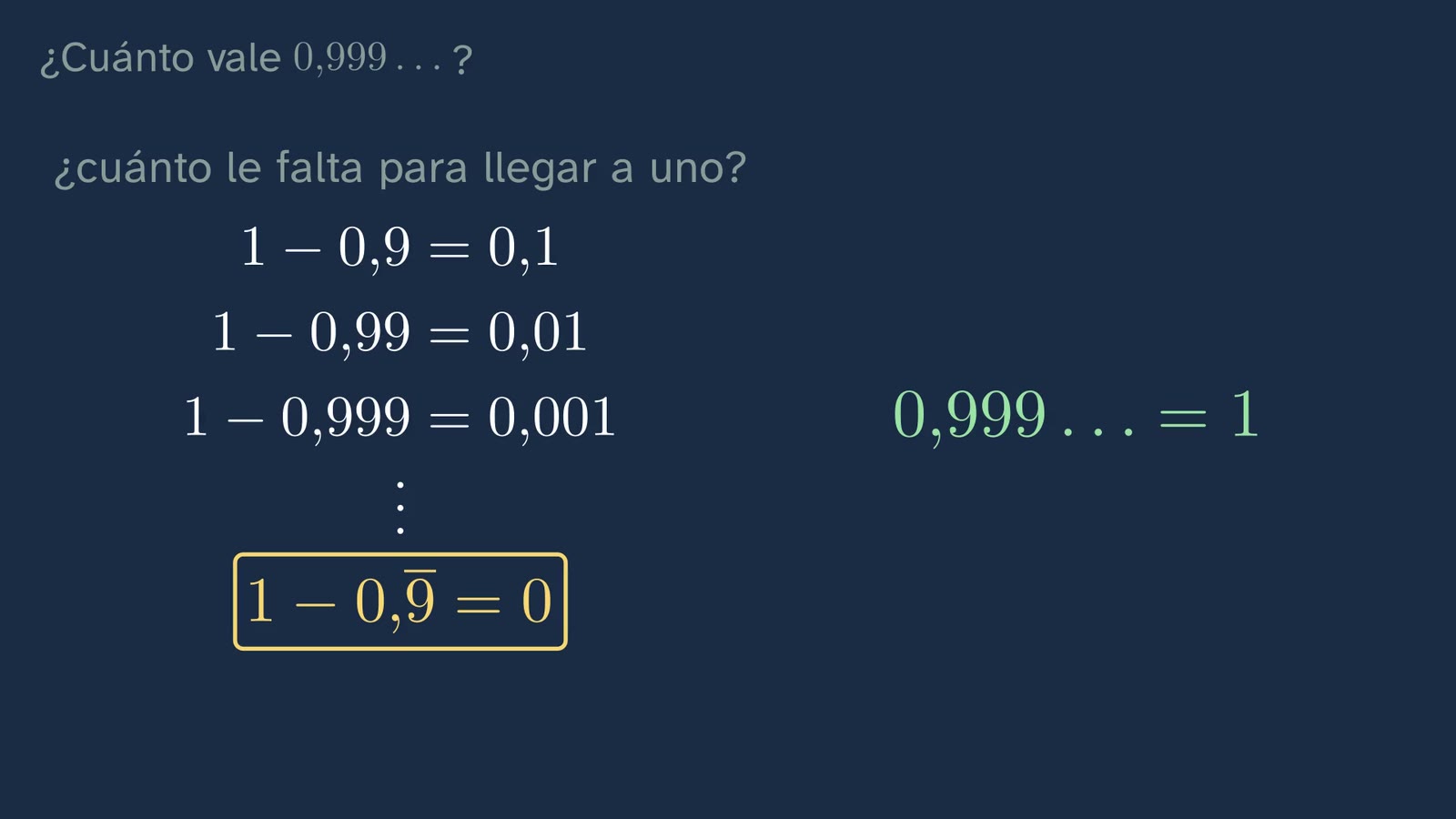 The third route: 0.999… is short of 1 by less than any amount you can name, so it is not short at all.