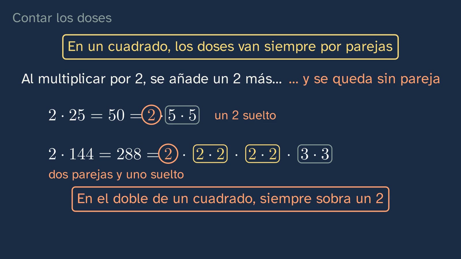 In twice a square, there is always a 2 left over: 50 and 288.