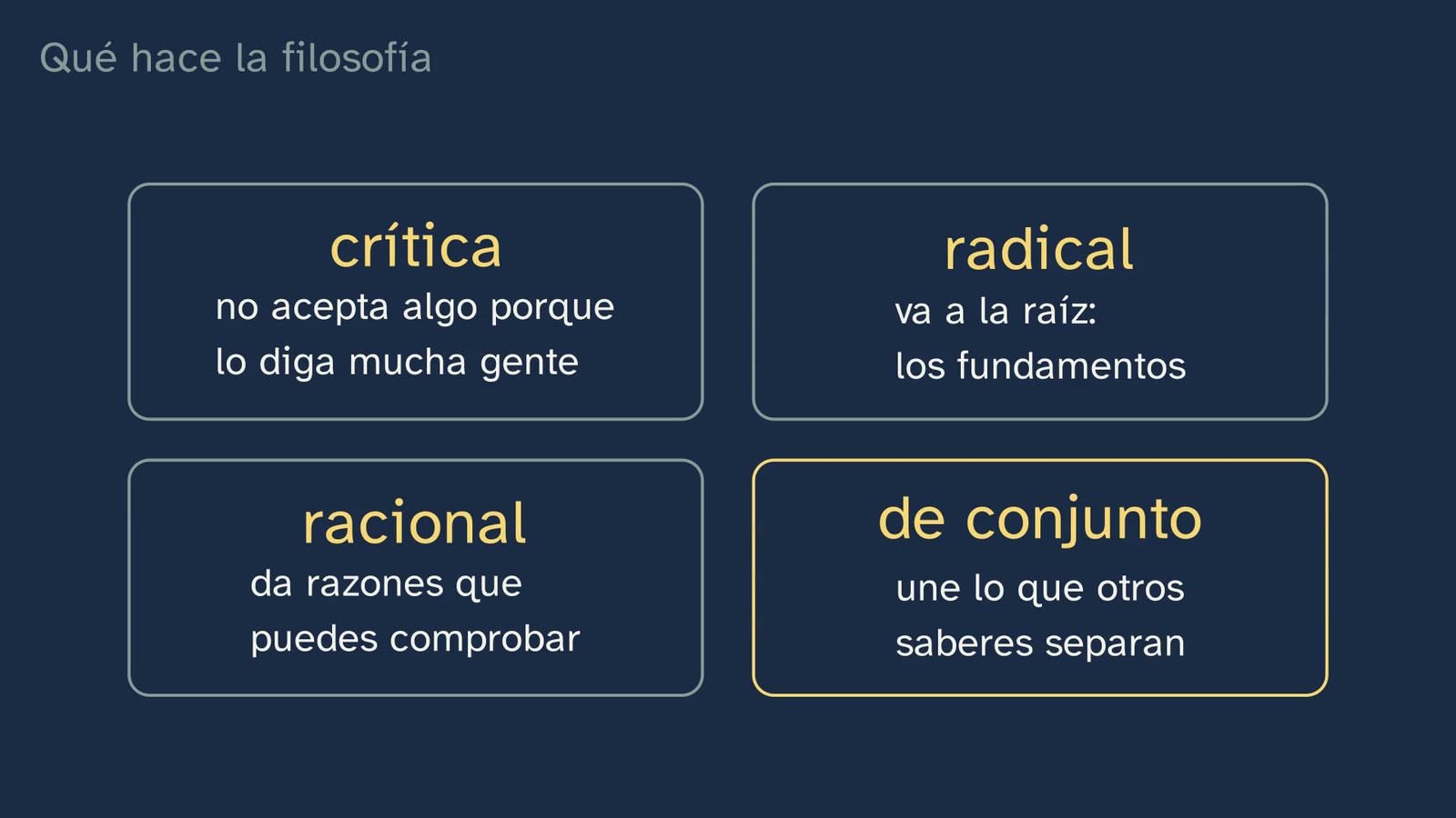 Los cuatro rasgos del saber filosófico, cada uno sacado de lo que acababa de hacer la clase.