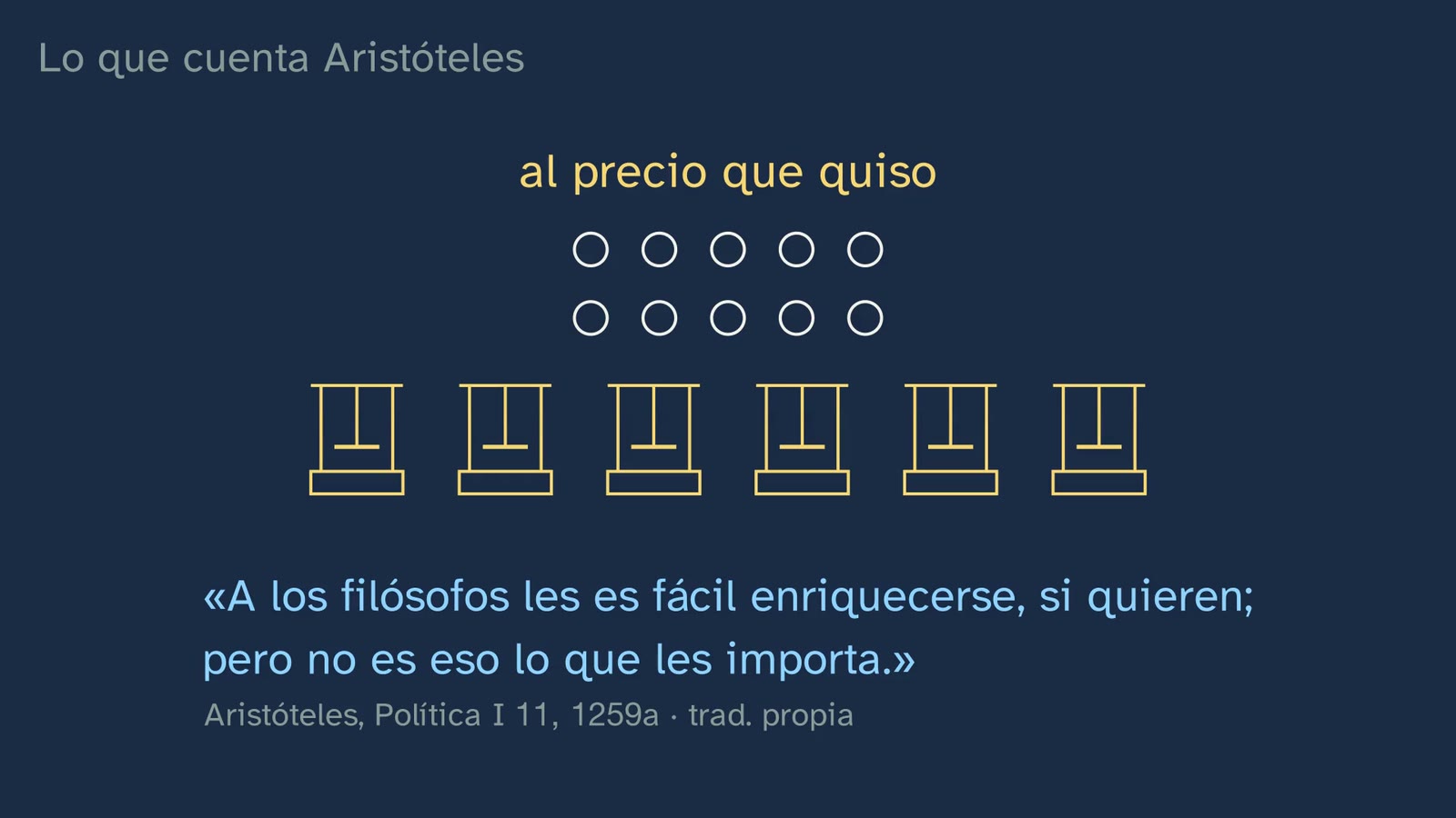 Las prensas de Mileto y de Quíos, y lo que según Aristóteles demostró Tales (Política I 11).