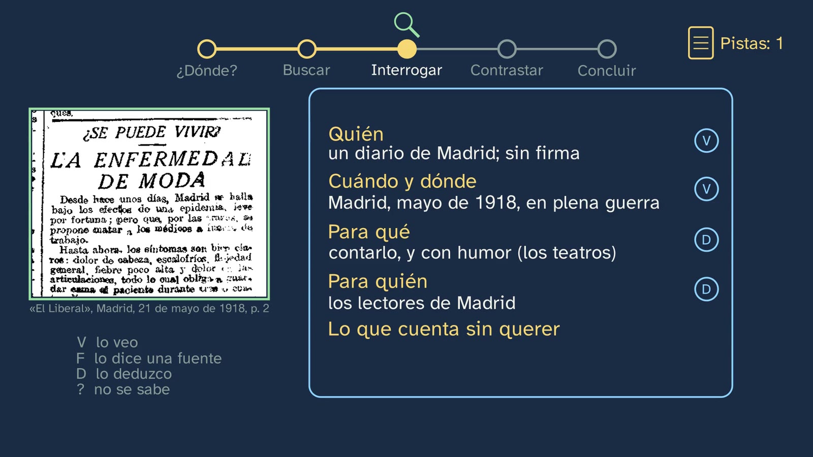Interrogar: la ficha de las cuatro preguntas, con cómo se sabe cada respuesta.