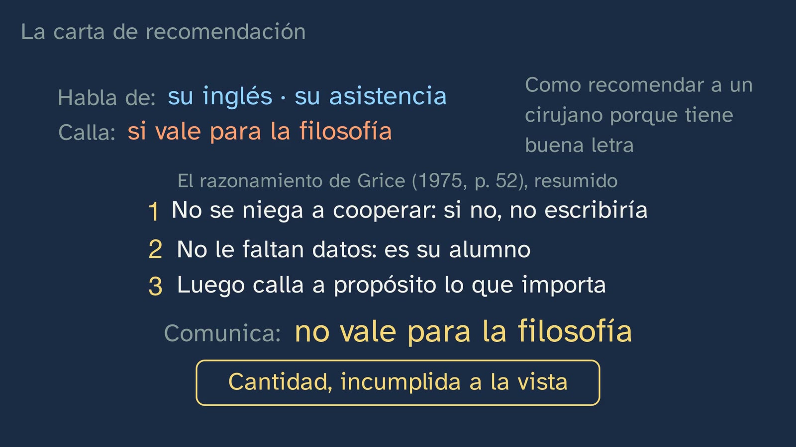 La carta de recomendación de Grice (1975, p. 52): el razonamiento, resumido en tres pasos.