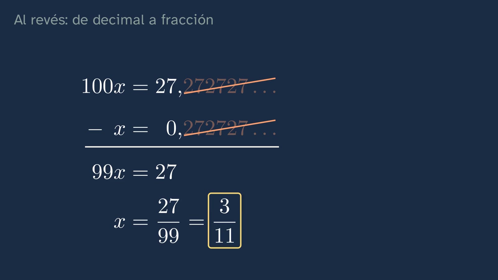 Al revés: restar las colas convierte un decimal periódico en una fracción.