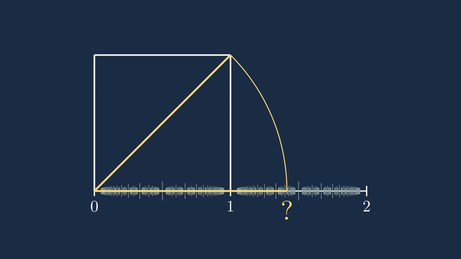 ¿Cae la diagonal justo en una fracción? El enigma que abre la clase 2.