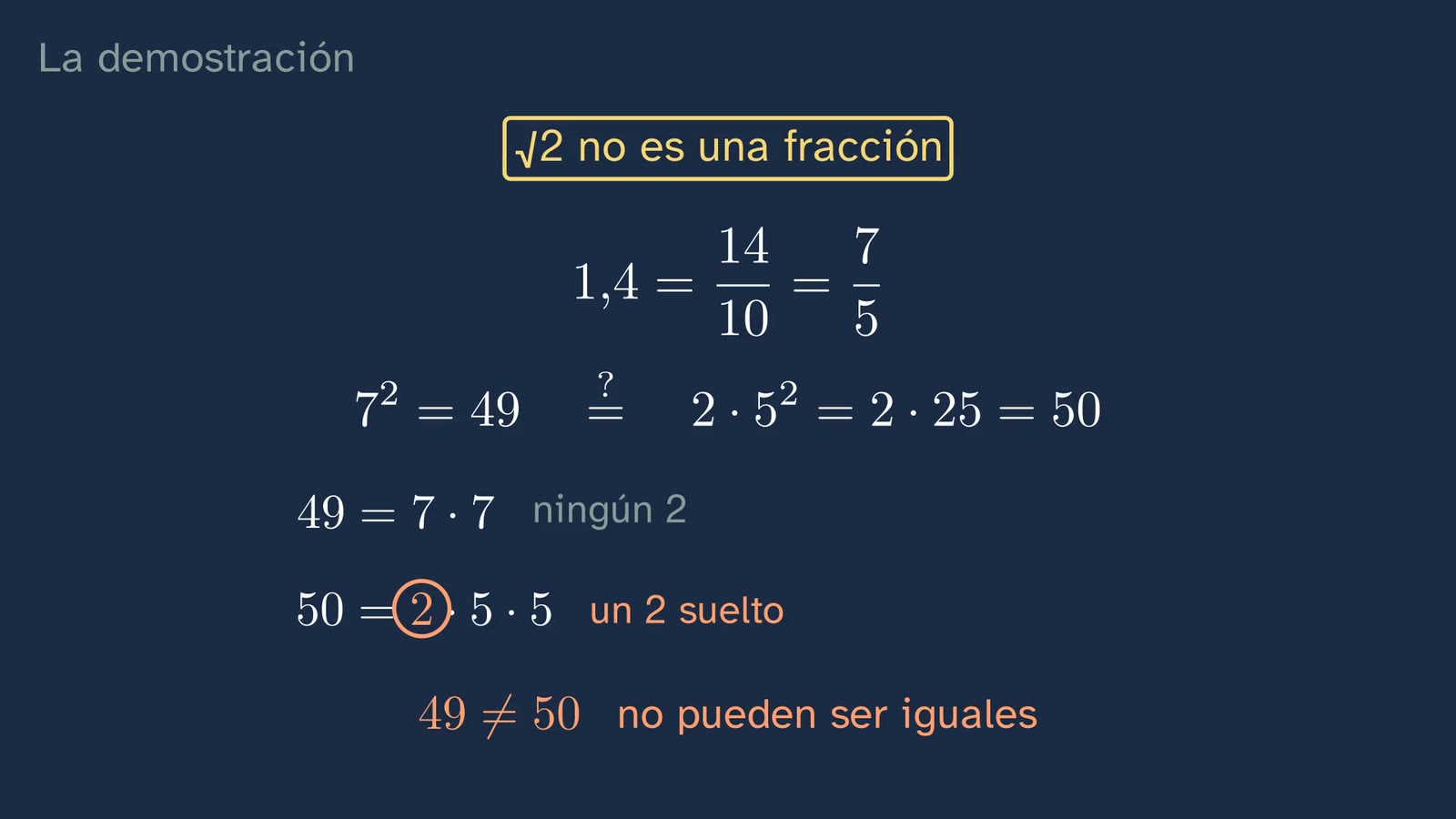 1,4 = 7/5, y 49 frente a 50: los mismos números que salen al contar el solape y las esquinas con 17 y 12.